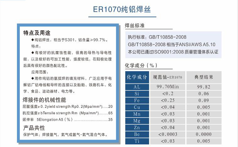 斯偉特産品冊_03